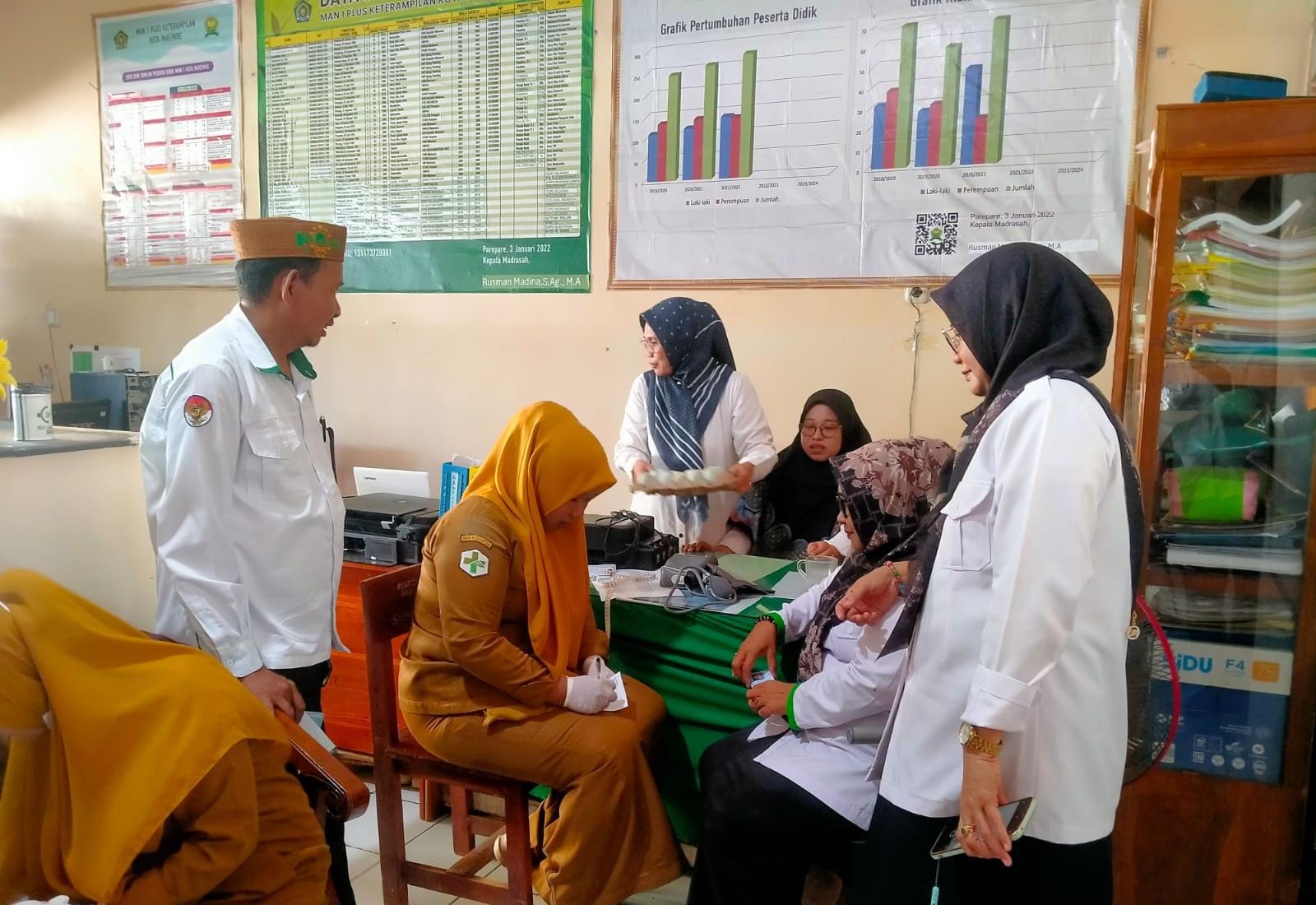 Pemeriksaan Kesehatan di MAN 2 Parepare