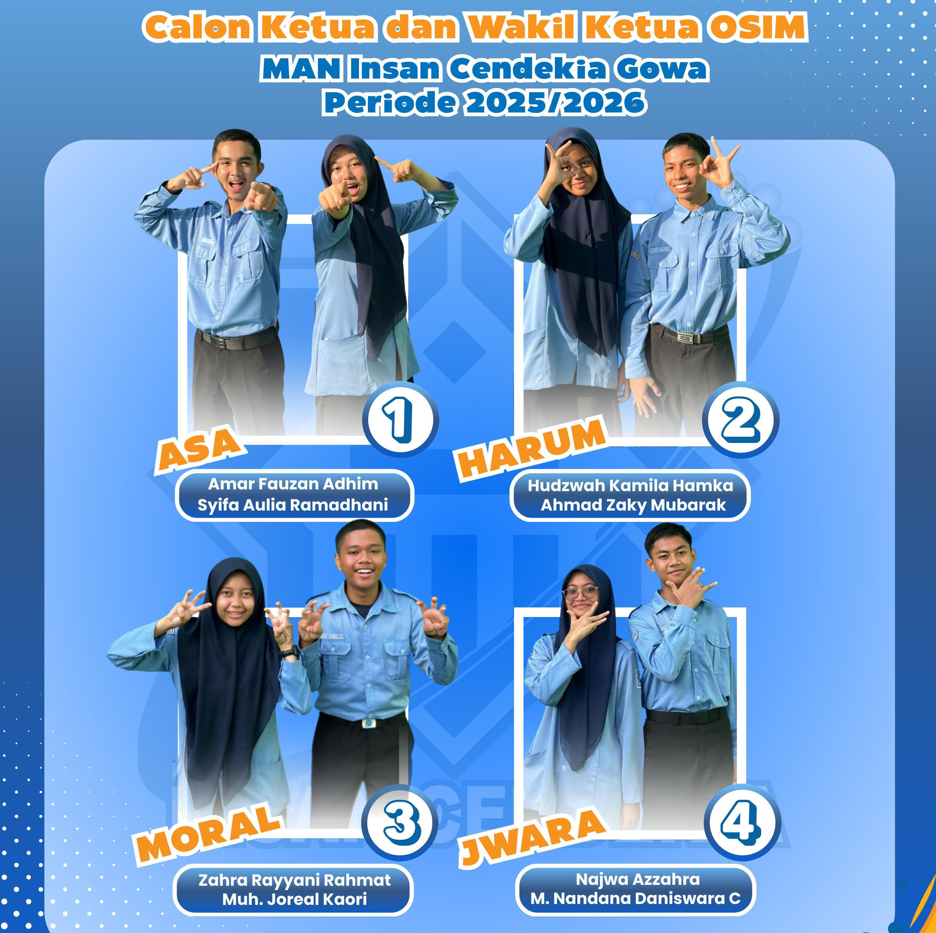 4 pasangan calon Ketua OSIM