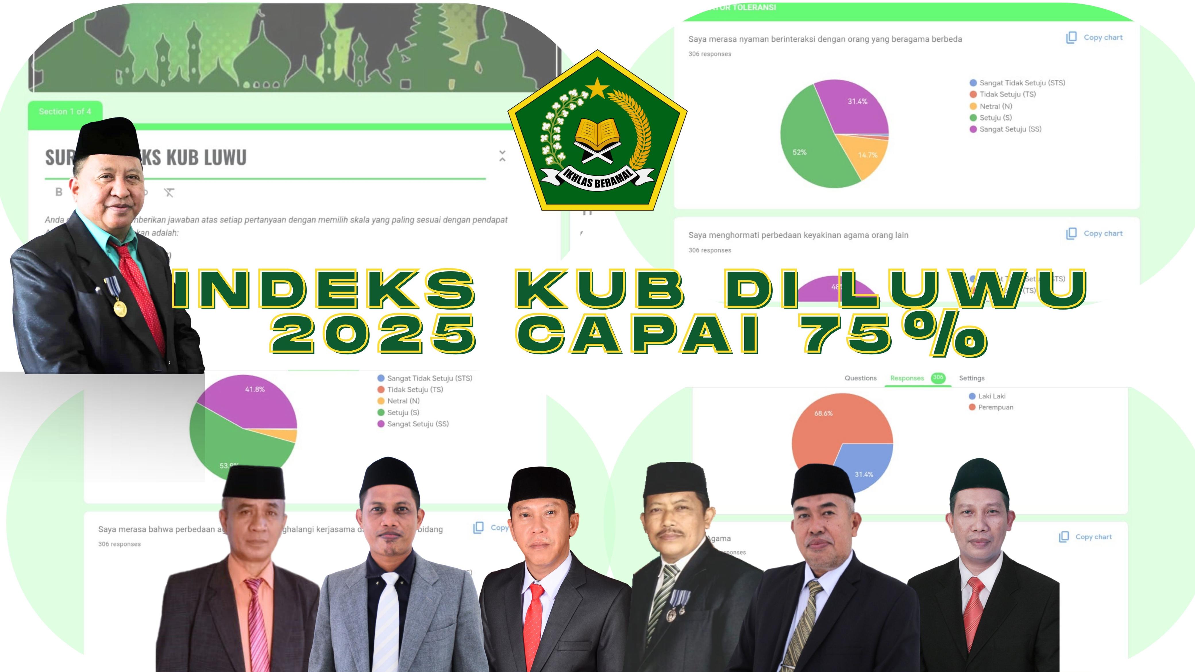 Kasi Bimas Islam, Sampaikan Apresiasi Atas Indeks KUB di Luwu