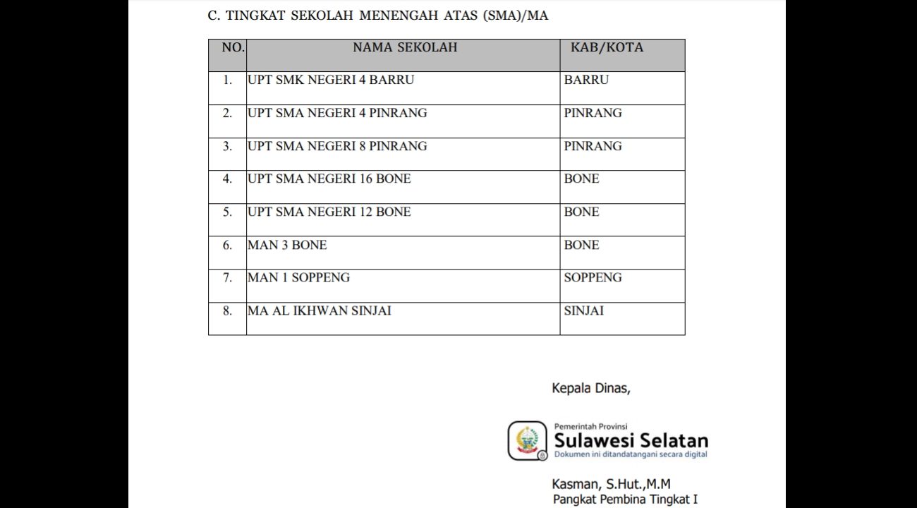 Kemenag Sinjai