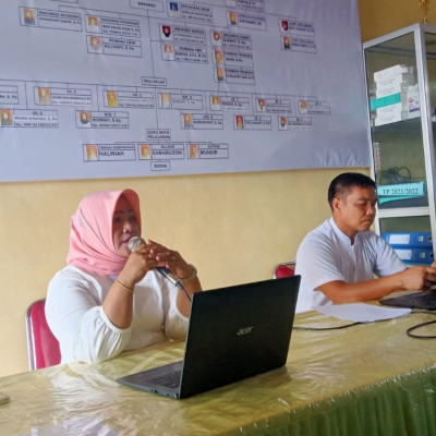 MTsN 6 Bulukumba Gelar  Rapat Pembentukan Tim Gerakan PBLHS