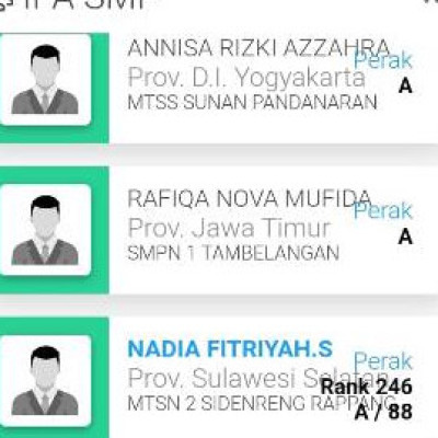 Siswa MTsN 2 Sidrap menorehkan Juara Nasional di Kompetisi Sains Pelajar Indonesia (KSPI) Tahun 2022