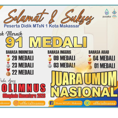Lagi, Perserta Didik MTsN 1 Kota Makassar Berhasil Menjadi Juara Umum Nasional dan Meraih 91 Medali Pada Ajang Olimnus 2023