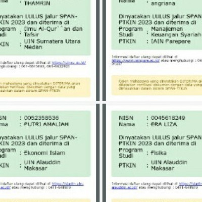 Prestisius,  128 dari 184 Siswa MAN 2 Kota Parepare Lulus Jalur Prestasi ke PTN 