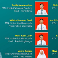 Keren, 10 Siswa MAN IC Gowa Lulus SNMPTN, 2 di Fakultas Kedokteran