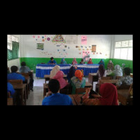 Mahasiswa Unismuh Makassar Lakukan Program P2K Di MTsN I Bulukumba