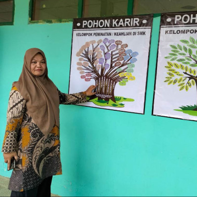 Guru BK MTsN 3 Bone Gencarkan Penentuan Peminatan Sekolah Lanjutan Melalui Angket dan Pohon Karir.
